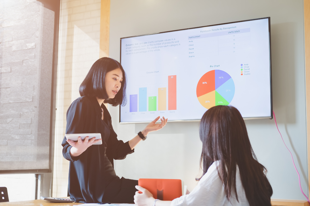Why Social Media Marketing is Essential for Businesses in 2025